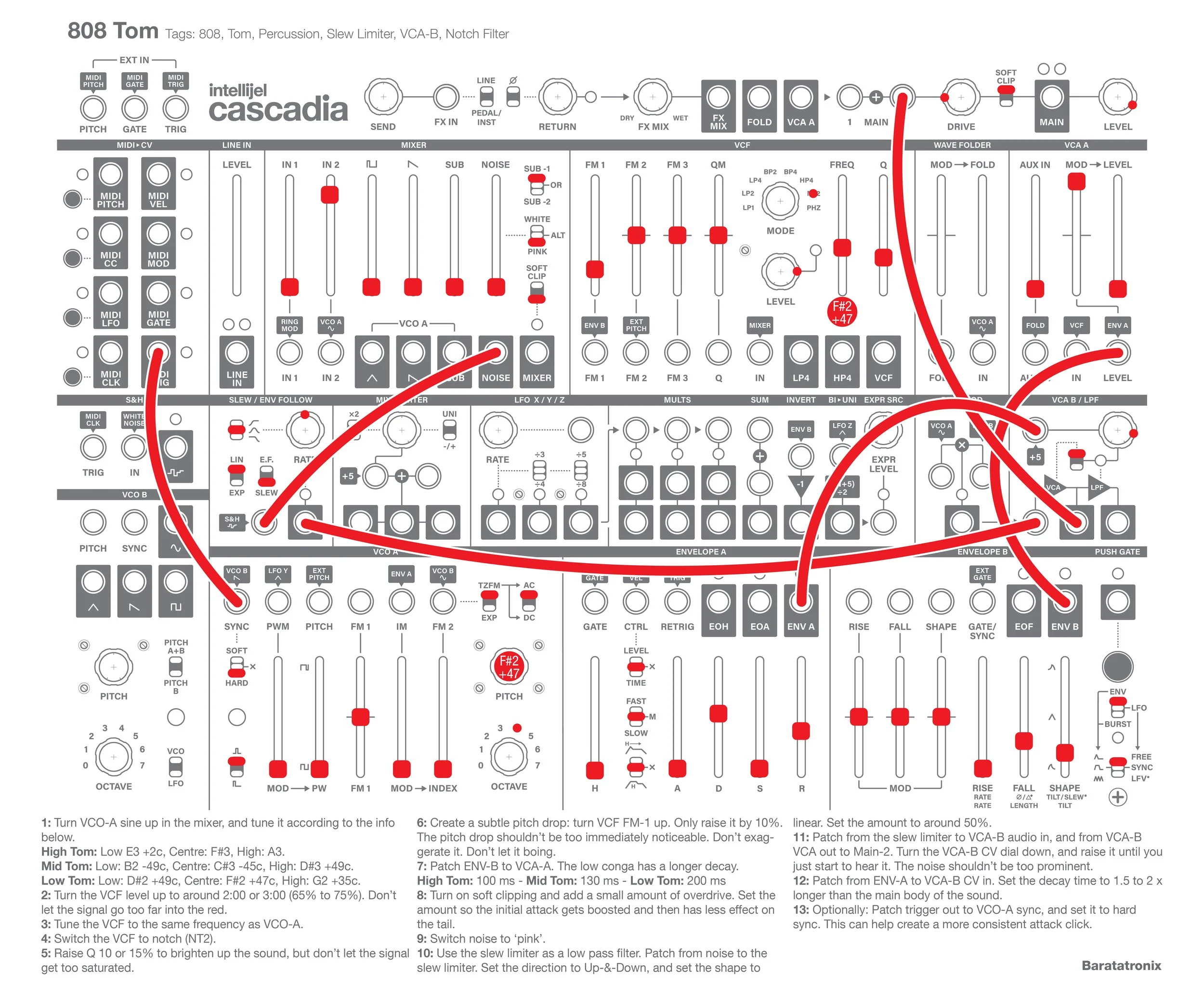 tomoco3 808 Tom — Baratatronix